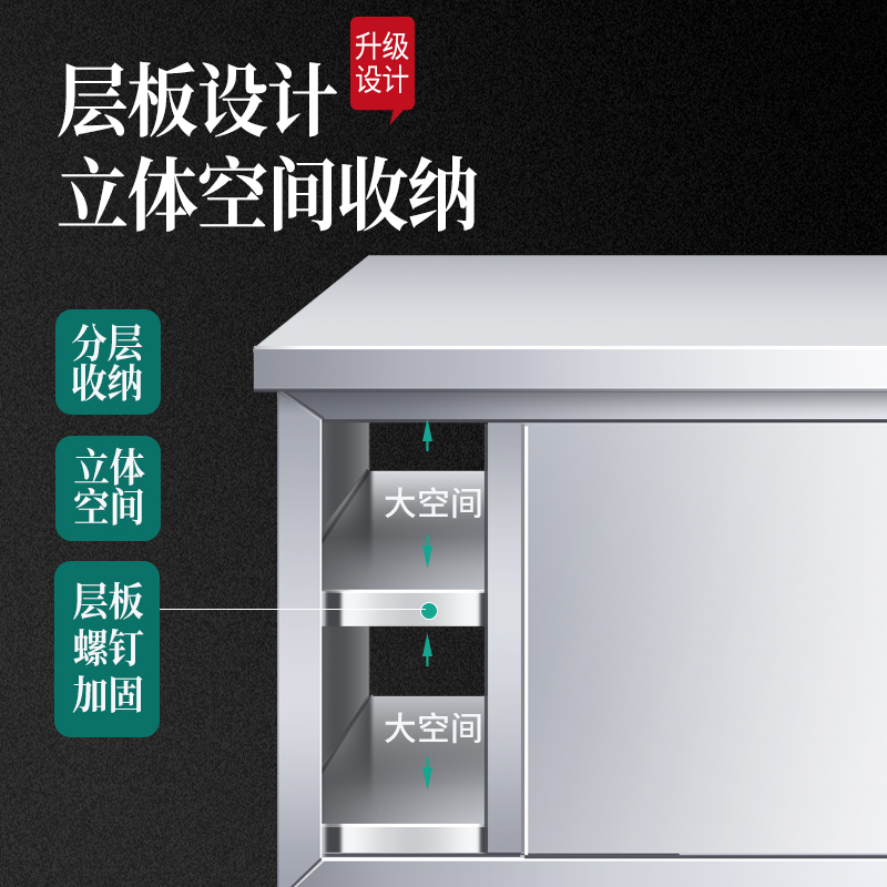 Kitchen Console Stainless Stee - огляд і ціна Commercial Kitchen Worktops