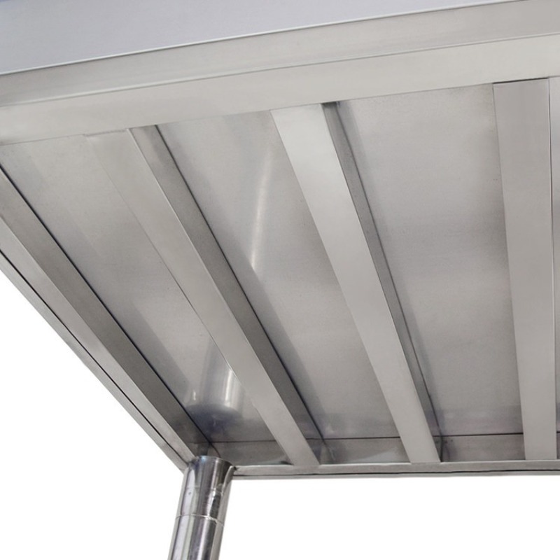 Stainless steel freestanding s - огляд і ціна Commercial Kitchen Worktops