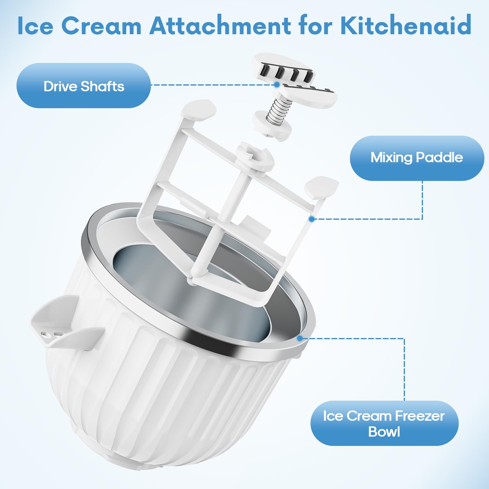 2 Quart Ice Cream Maker Attach - огляд і ціна Commercial Kitchen Units