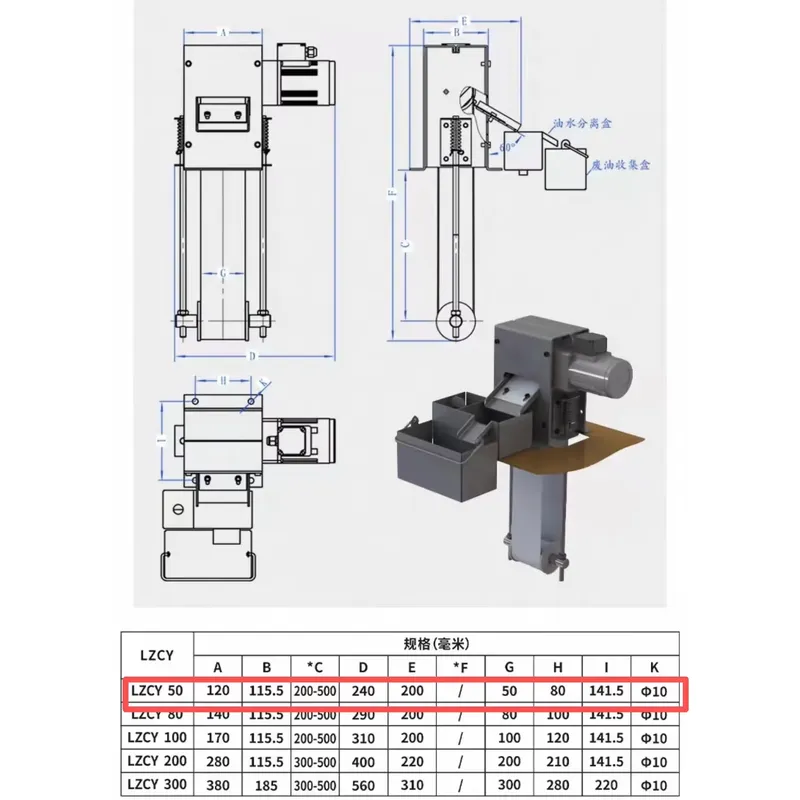 Commercial Grease Trap, Avoid  - огляд і ціна Commercial Kitchen Grease Trap