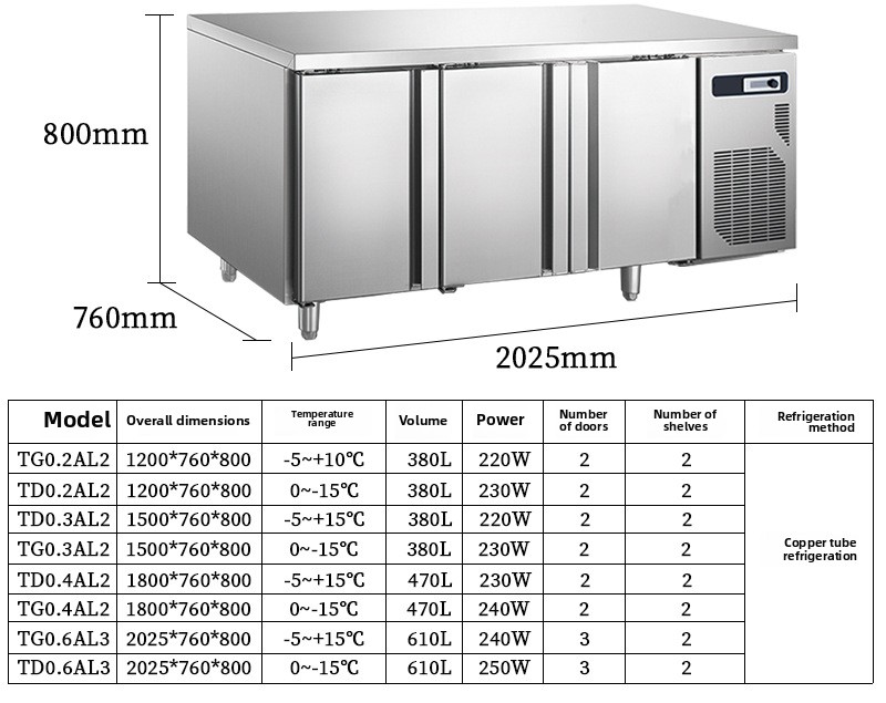 Commercial Under Counter Freez - огляд і ціна Commercial Kitchen Worktops