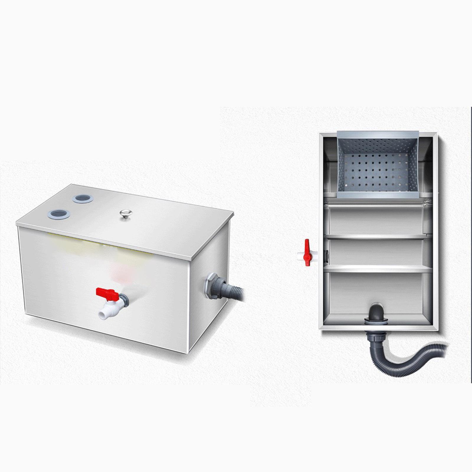Easy Clean Grease Trap Interce - огляд і ціна Commercial Kitchen Grease Trap